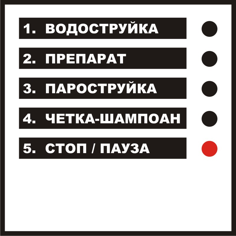 работни програми на инсталация Easy Wash за автомивки на самообслужване